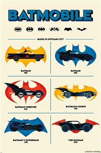 DC Comics Batman Poster: 85th Anniversary - The Batmobiles Logos 22.375" x 34" Home & Garden:Home Décor:Posters & Prints Trends